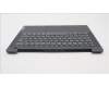Lenovo 5CB1J04857 COVER UpperCaseASM_GER C82SD PLSG FPNBL