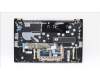 Lenovo 5CB1J08512 COVER UpperCaseASM_BEL C82SD ALCG FPNBL