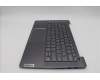 Lenovo 5CB1J08525 COVER UpperCaseASM_RUS C82SD ALSG FPBL