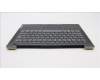 Lenovo 5CB1J08572 COVER UpperCaseASM_GER C82SD ALSG FPNBL