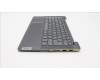 Lenovo 5CB1J08572 COVER UpperCaseASM_GER C82SD ALSG FPNBL