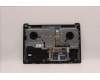 Lenovo 5CB1J08868 C-Abdeckung mit Tastatur, Slowenisch, Sturmgrau