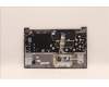 Lenovo 5CB1J09203 COVER Upper Case ASM_HBW C21DJ MGBL