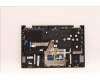 Lenovo 5CB1J10031 COVER Upper Case ASM_BUL C 21DM BLKB N