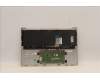 Lenovo 5CB1J10177 COVER Upper Case ASM_EURO ENG L82T0