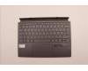 Lenovo 5CB1J10654 COVER Upper Case ASM_GER WT 82TQ BL SG