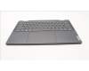 Lenovo 5CB1J11148 COVER Upper Case ASM_UKR L82QF NFPSG