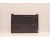 Lenovo 5CB1J23673 COVER Upper Case ASM_POR L82UT SG