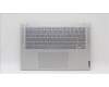 Lenovo 5CB1J30317 C-Cover with keyboard,Russian