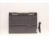 Lenovo 5CB1J30862 COVER Upper Case ASM_GER L82UH FP BL