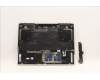 Lenovo 5CB1J30900 C-Cover with keyboard,Switzerland,Backlight,Fingerprint