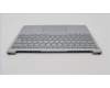Lenovo 5CB1J31340 COVER Upper Case ASM_SPA L82U9 CGWH
