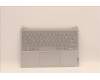 Lenovo 5CB1J31345 COVER Upper Case ASM_UKE L82U9 CGWH