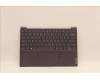 Lenovo 5CB1J31386 COVER Upper Case ASM_EURO ENG L82U9 SG