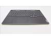 Lenovo 5CB1J31452 COVER Upper Case ASM_ARA L82UG OG_RGB
