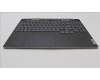 Lenovo 5CB1J31461 COVER Upper Case ASM_FRA L82UG OG_RGB