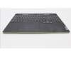 Lenovo 5CB1J31476 COVER Upper Case ASM_SPA L82UG OG_RGB
