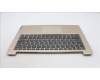 Lenovo 5CB1J37661 COVER Upper Case ASM_ENG L82V6 NFP_SA