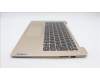 Lenovo 5CB1J37661 COVER Upper Case ASM_ENG L82V6 NFP_SA