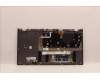 5CB1J38370 Lenovo COVER Upper Case ASM_HBW H21EL STGY_8HD