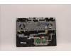 Lenovo 5CB1J38476 COVER Upper Case ASM_TUR C 82SC BLA