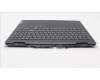 Lenovo 5CB1J38972 COVER Upper Case ASM_GRE C 82SB BLA