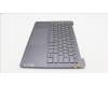 Lenovo 5CB1K02695 COVER Upper Case ASM_HBW H82WUSTGY