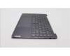 Lenovo 5CB1K62493 COVER Upper Case ASM_ITA L83B1 STGY