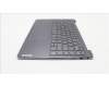 Lenovo 5CB1K62515 COVER Upper Case ASM_EURO ENG L83B1 STGY