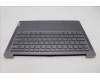 Lenovo 5CB1K75041 COVER Upper Case ASM_EURO ENGH82WVNFPSG