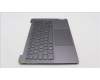 Lenovo 5CB1K76738 COVER Upper Case ASM_ITA_H 82WV NFPSTGY
