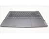 Lenovo 5CB1K76744 COVER Upper Case ASM_RUS_H 82WV NFPSTGY