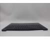 Lenovo 5CB1K91158 COVER Upper Case ASM_NORDIC L82XB AB NBL