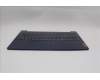 Lenovo 5CB1K95218 COVER Upper Case ASM_SLV L82XM AB BL