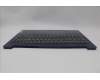 Lenovo 5CB1K95250 COVER Upper Case ASM_SWS L82XM AB NBL