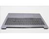 Lenovo 5CB1K96815 COVER Upper Case ASM_ENG L82XM AG NBL