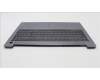 Lenovo 5CB1K96856 COVER Upper Case ASM_GER L82XM AGFP BL