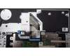 Lenovo 5CB1L10940 COVER UpperCase_UKE C82XD FP AB BL AL