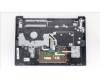 Lenovo 5CB1L11150 COVER UpperCase_SLV C82XD FP AB BL AL