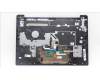 Lenovo 5CB1L11201 COVER UpperCase_ITA C82XD NFP AB BL PL
