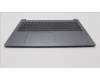Lenovo 5CB1L14787 COVER Upper Case ASM_ENG L82XR FP AG BL