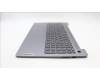 Lenovo 5CB1L28189 COVER Upper Case ASM_FRA L82XQ AGFP BL