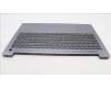 Lenovo 5CB1L28204 COVER Upper Case ASM_RUS L82XQ AGFP BL