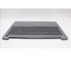 Lenovo 5CB1L28206 COVER Upper Case ASM_SPA L82XQ AGFP BL