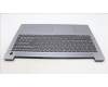Lenovo 5CB1L28214 COVER Upper Case ASM_ENG L82XQ AGFP NBL