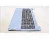 Lenovo 5CB1L28297 COVER Upper Case ASM_BEL L82XQ FB NBL