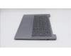 Lenovo 5CB1L30245 COVER Upper Case ASM_CZE/SLKL82XNNFPAGBL
