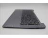 Lenovo 5CB1L30265 COVER Upper Case ASM_ITA L82XN NFP AG BL
