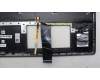 Lenovo 5CB1L30929 COVER Upper Case ASM_UKE W 82Y1 AB