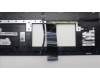 Lenovo 5CB1L30953 COVER Upper Case ASM_EURO ENG W 82Y1 AB